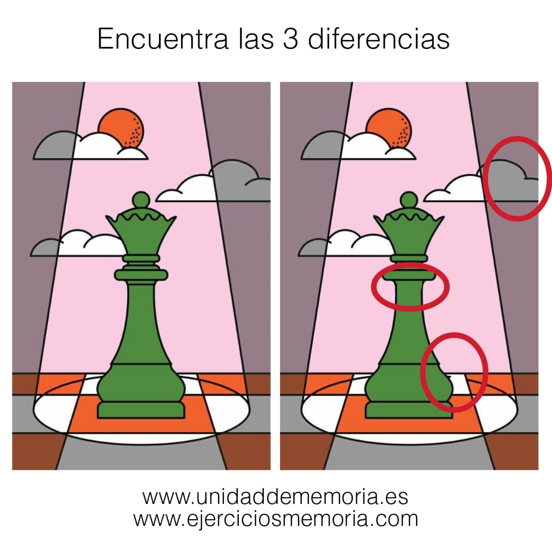 Solución al ejercicio: Diferencias