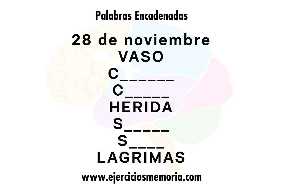 Palabras encadenadas