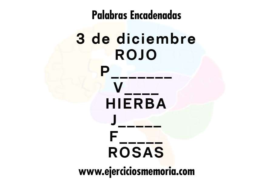 Palabras encadenadas