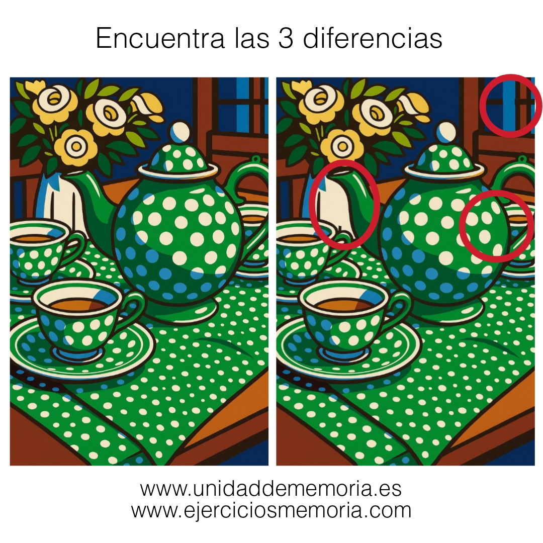 Solución al ejercicio: Diferencias
