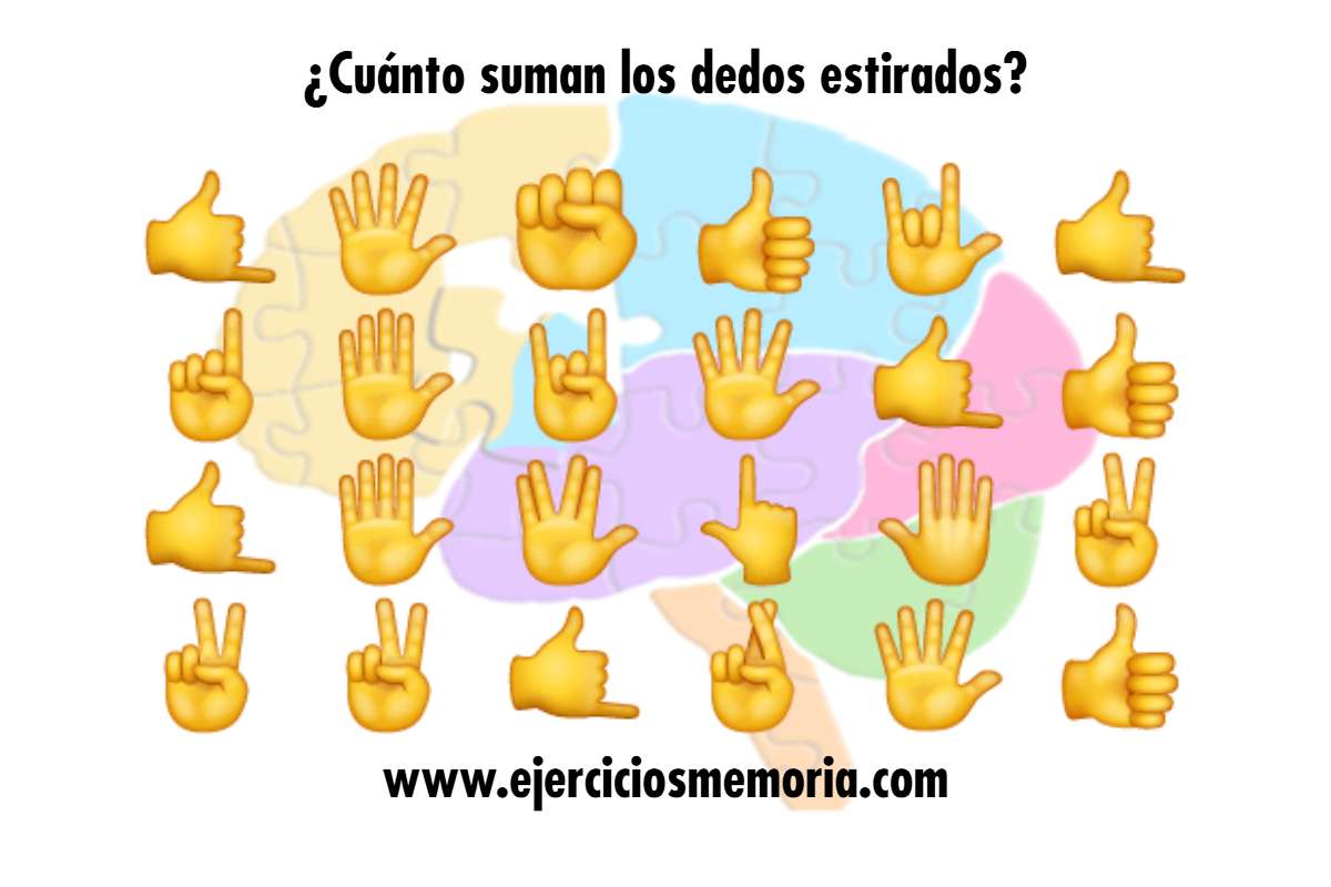 ¿Cuánto suman los dedos estirados?