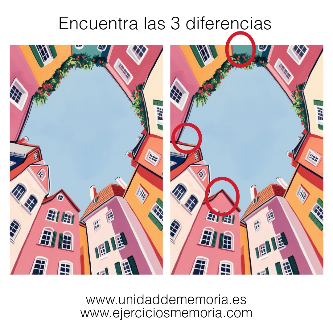 Solución al ejercicio: Diferencias