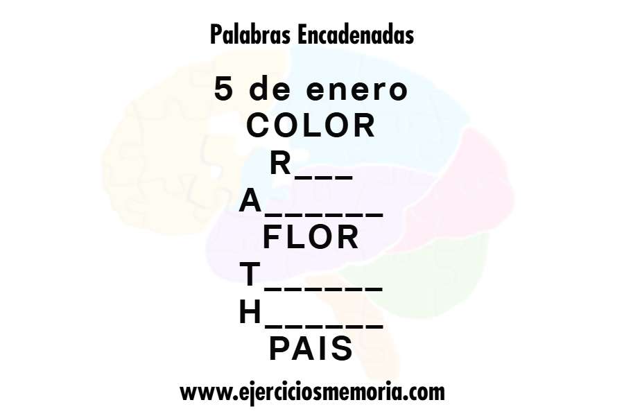 Palabras encadenadas