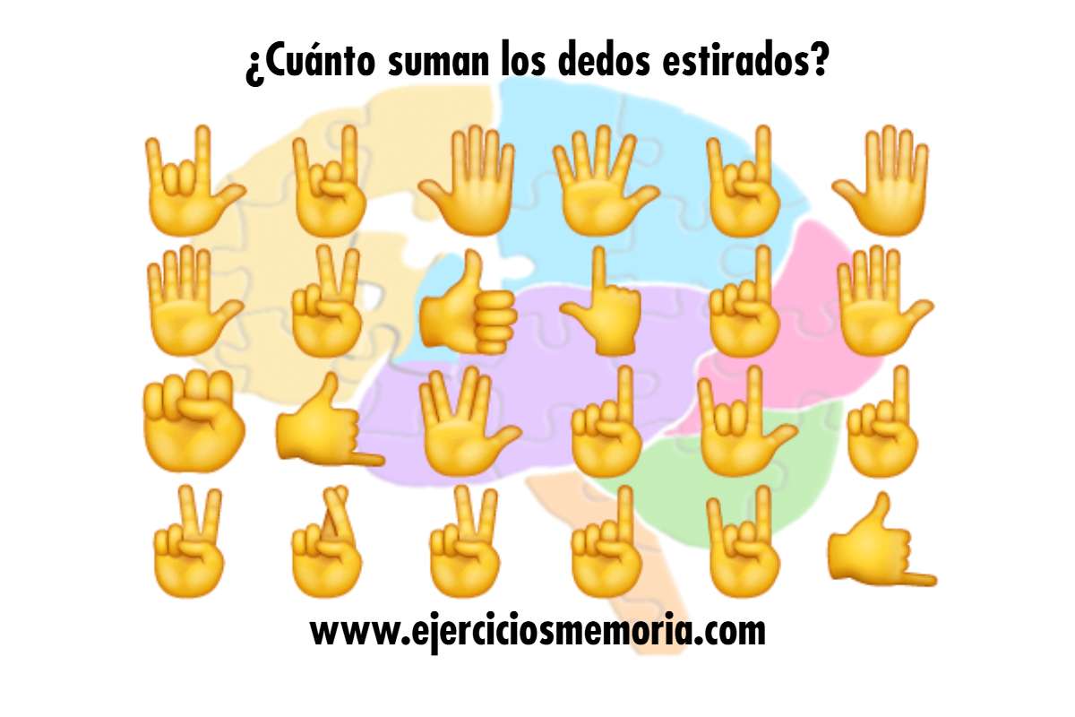 ¿Cuánto suman los dedos estirados?