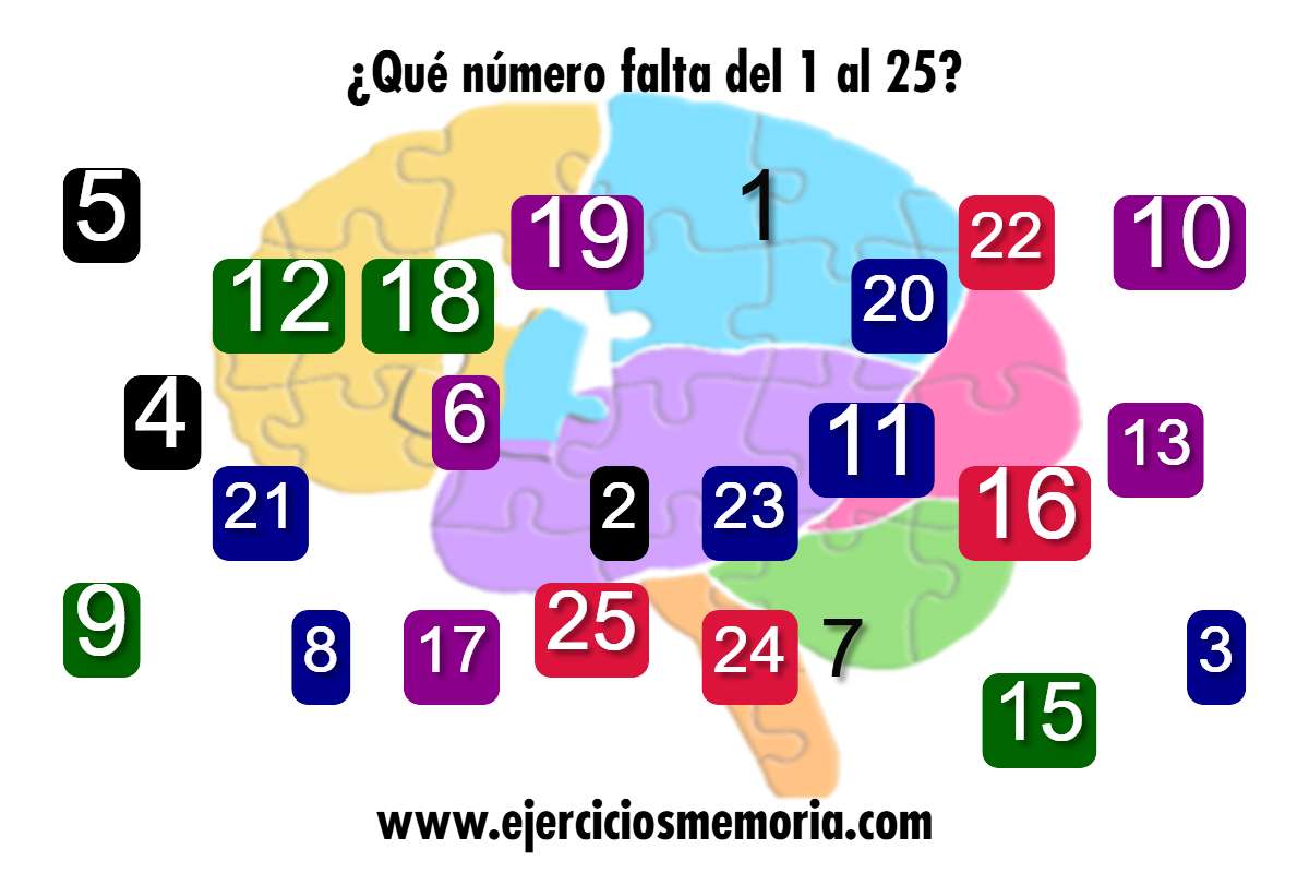 ¿Qué número falta del 1 al 25?
