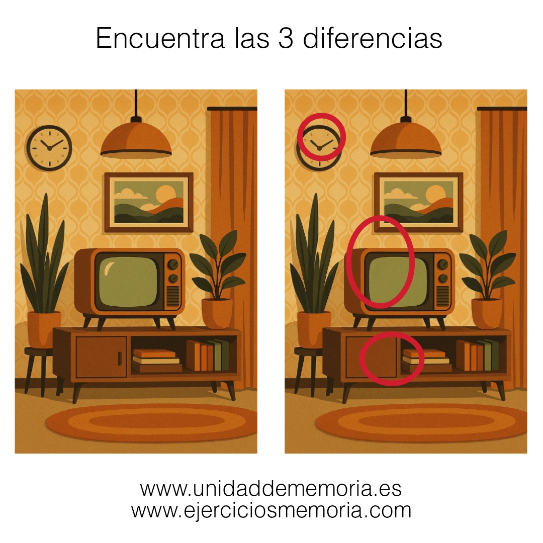 Solución al ejercicio: Diferencias