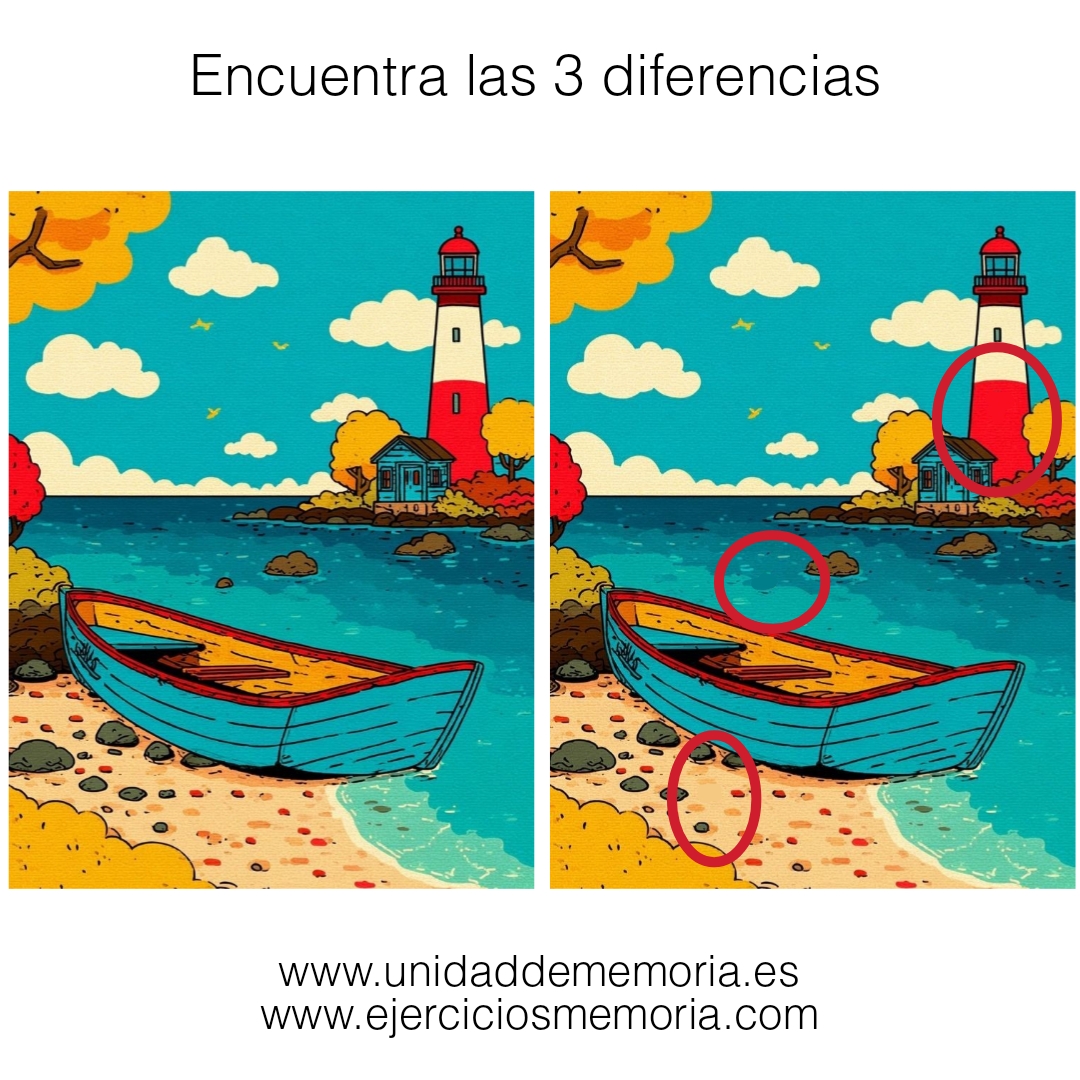 Solución al ejercicio: Diferencias
