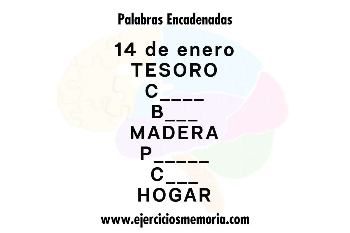 Palabras encadenadas