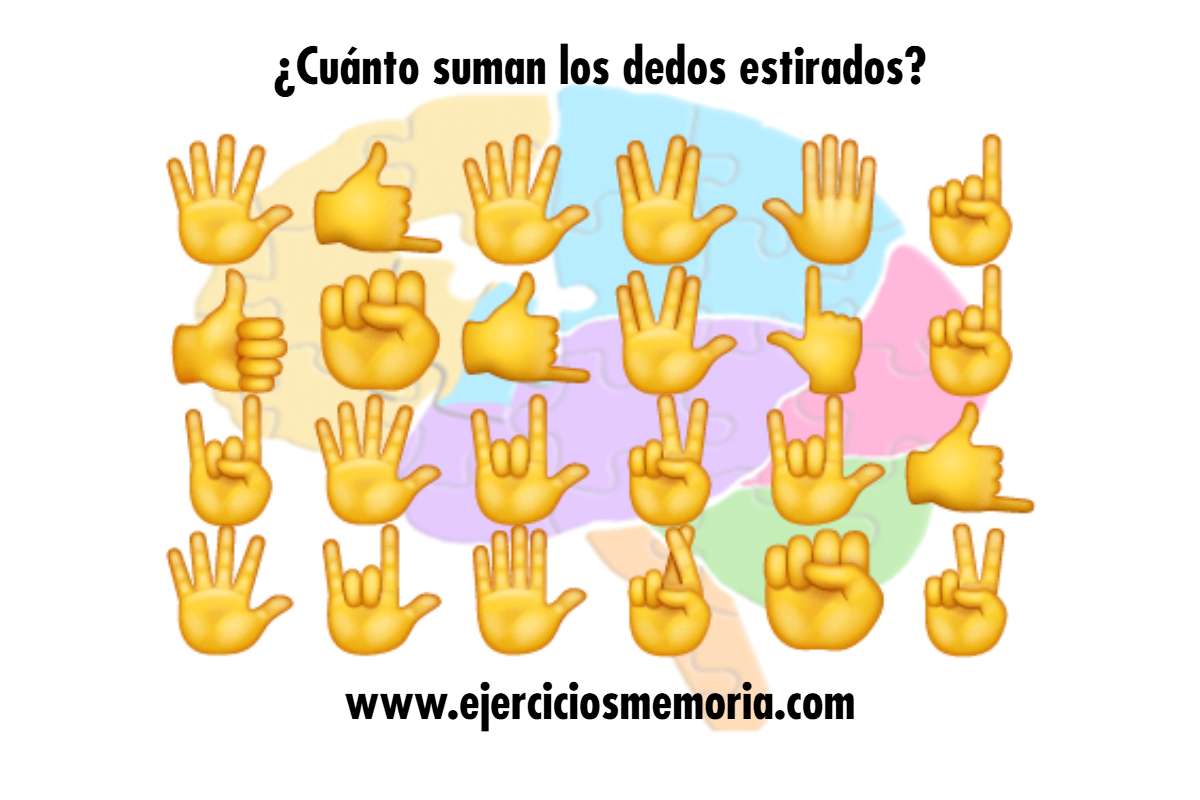 ¿Cuánto suman los dedos estirados?