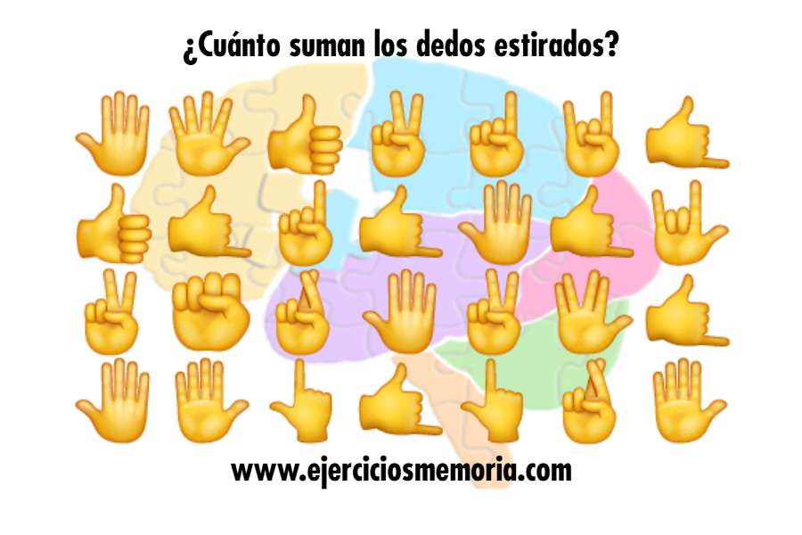 ¿Cuánto suman los dedos estirados?