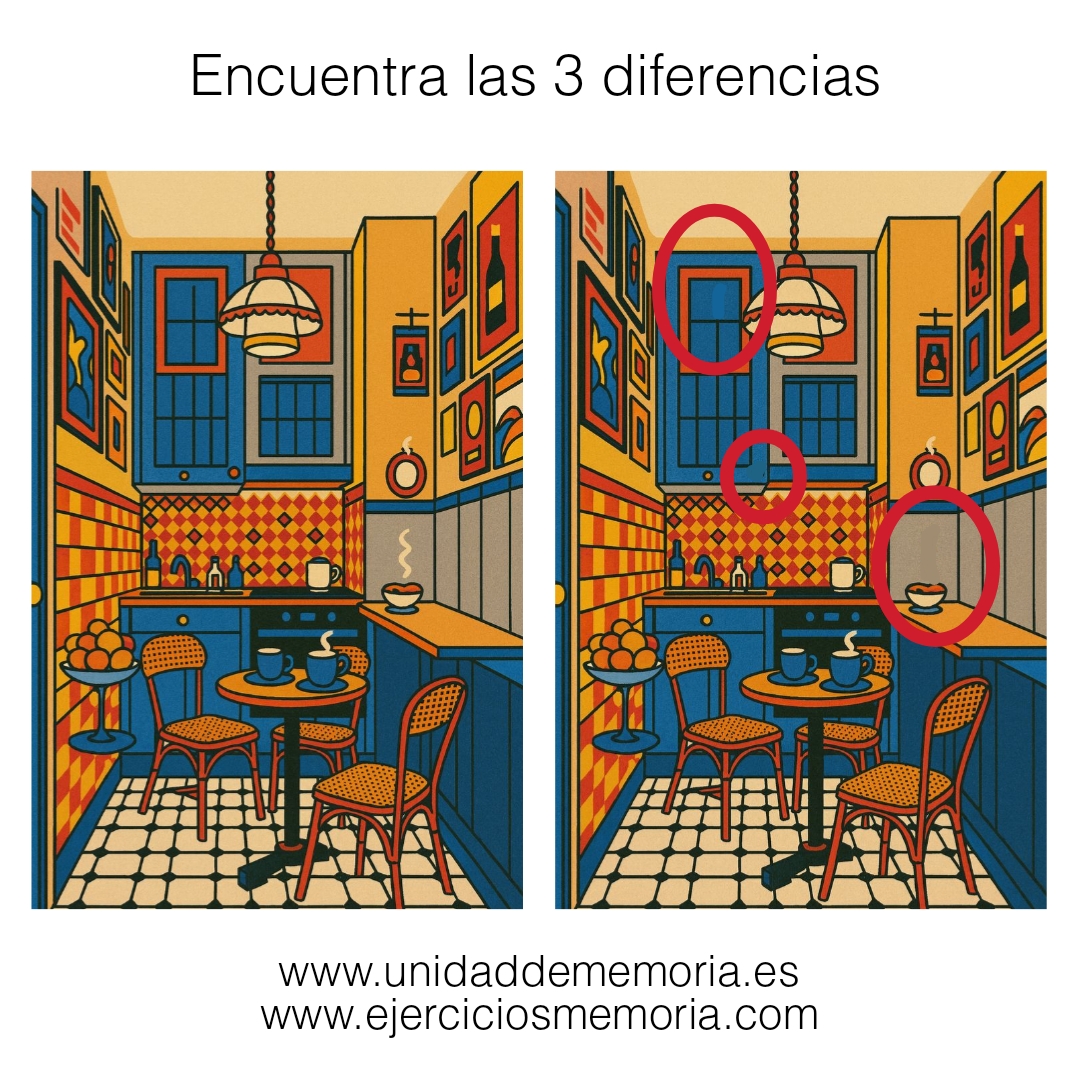 Solución al ejercicio: Diferencias