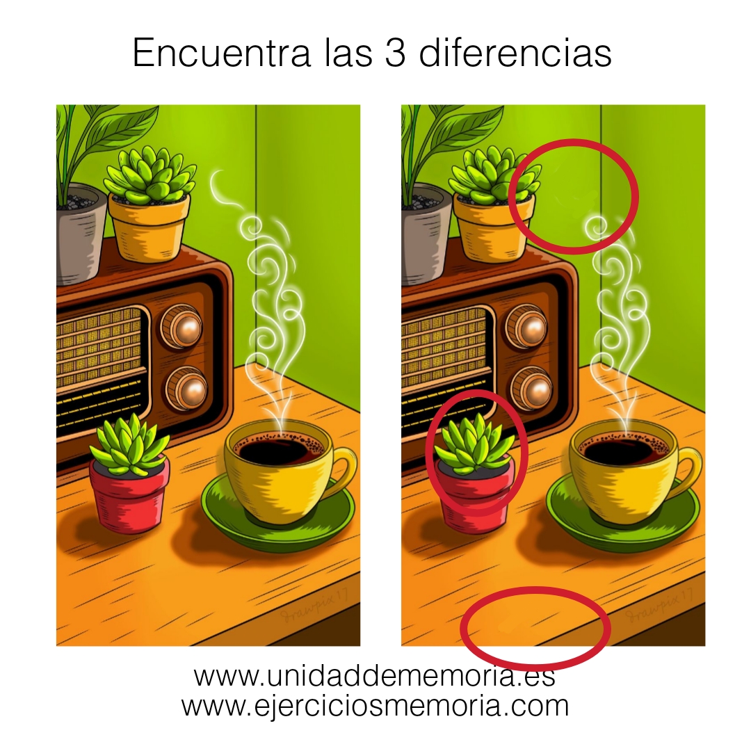 Solución al ejercicio: Diferencias