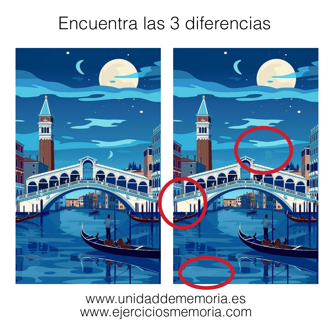 Solución al ejercicio: Diferencias