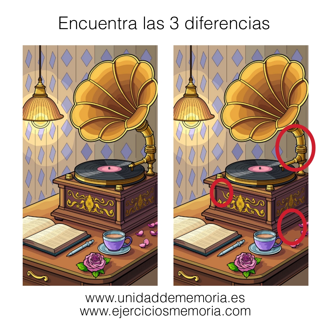 Solución al ejercicio: Diferencias