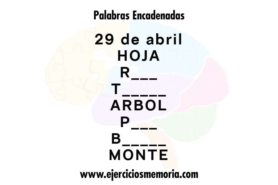 Palabras encadenadas