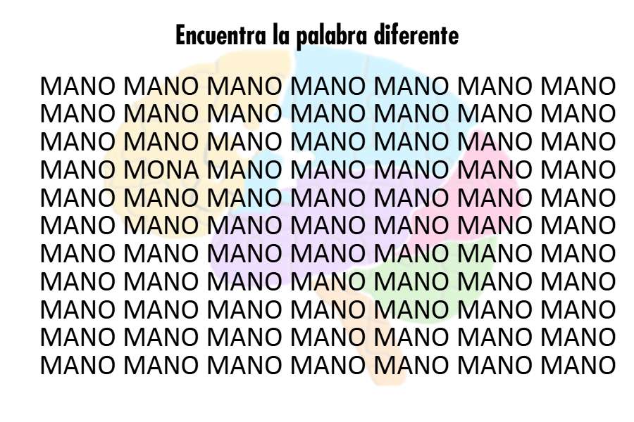 Encuentra la palabra diferente