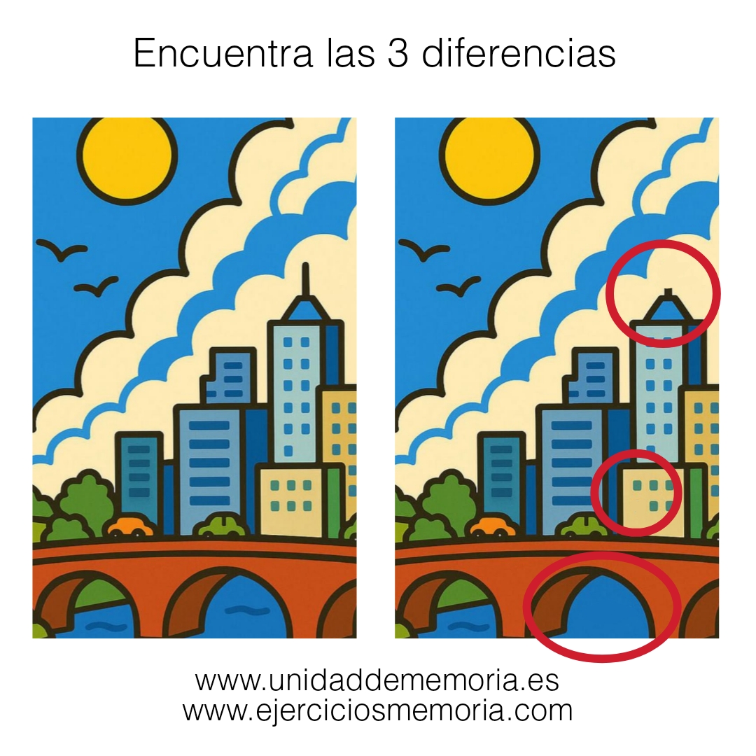 Solución al ejercicio: Diferencias