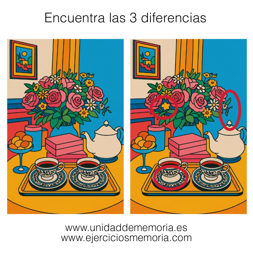 Solución al ejercicio: Diferencias