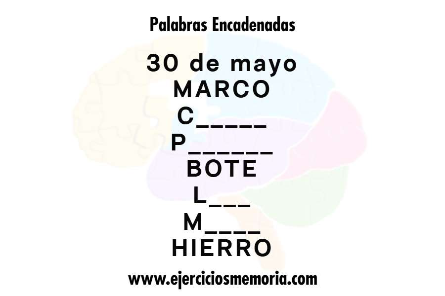 Palabras encadenadas