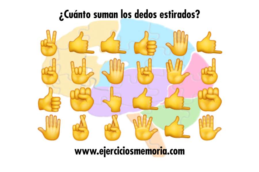 ¿Cuánto suman los dedos estirados?