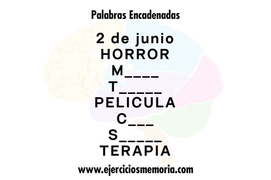 Palabras encadenadas