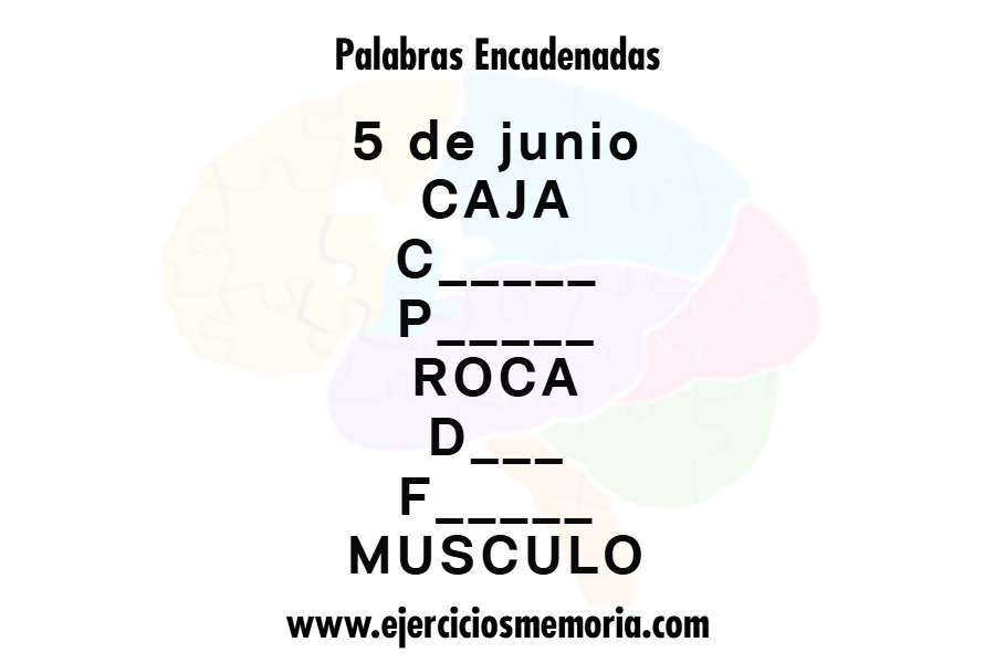Palabras encadenadas