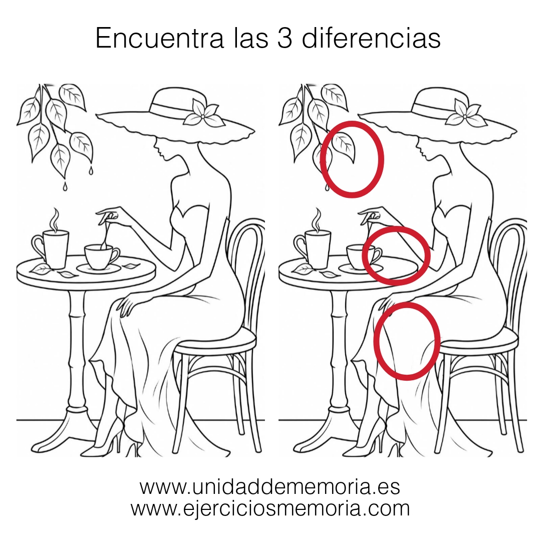 Solución al ejercicio: Diferencias