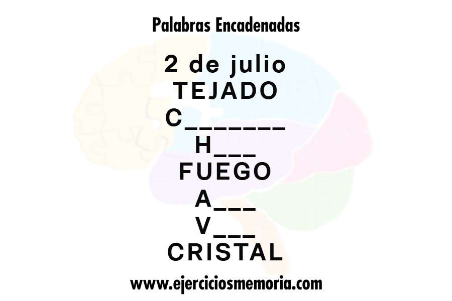 Palabras encadenadas