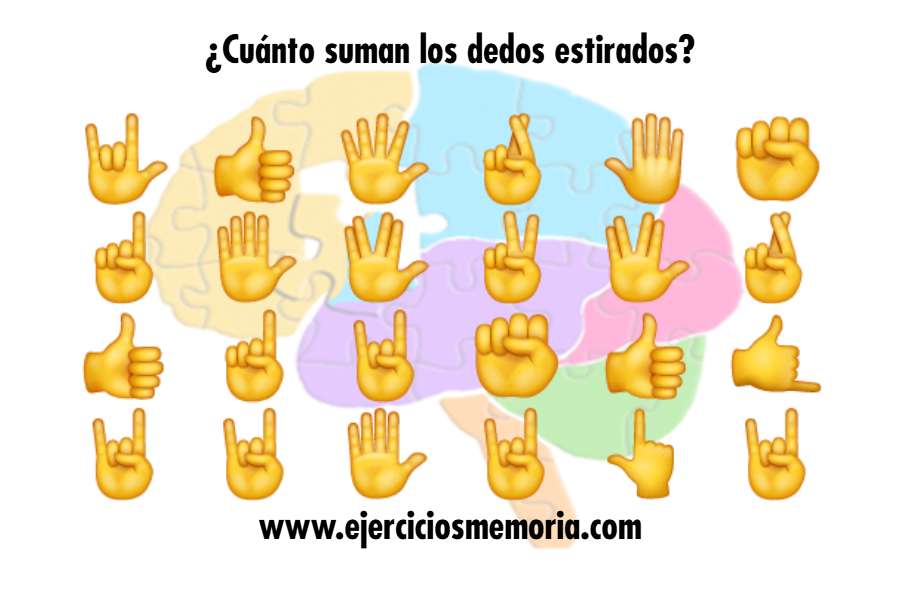 ¿Cuánto suman los dedos estirados?