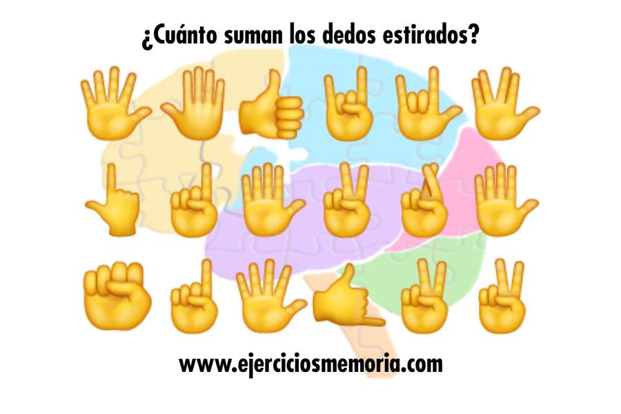 ¿Cuánto suman los dedos estirados?