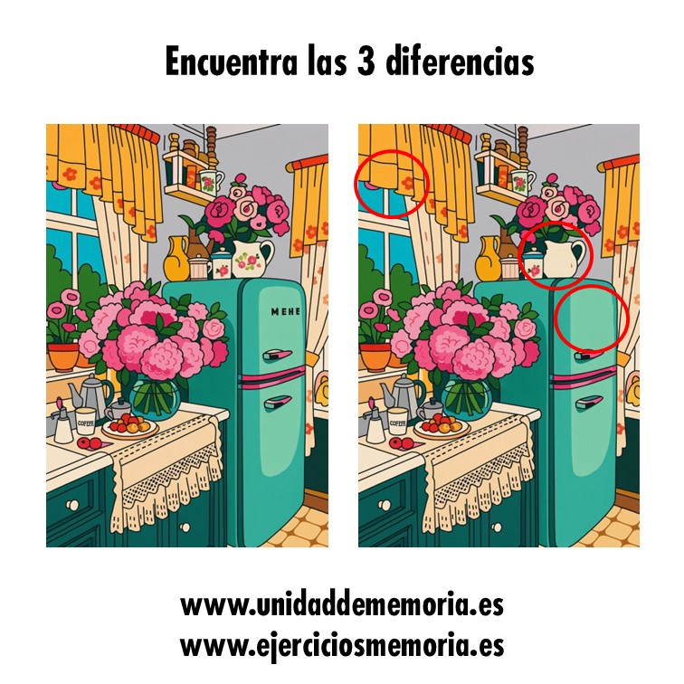 Solución al ejercicio: Diferencias