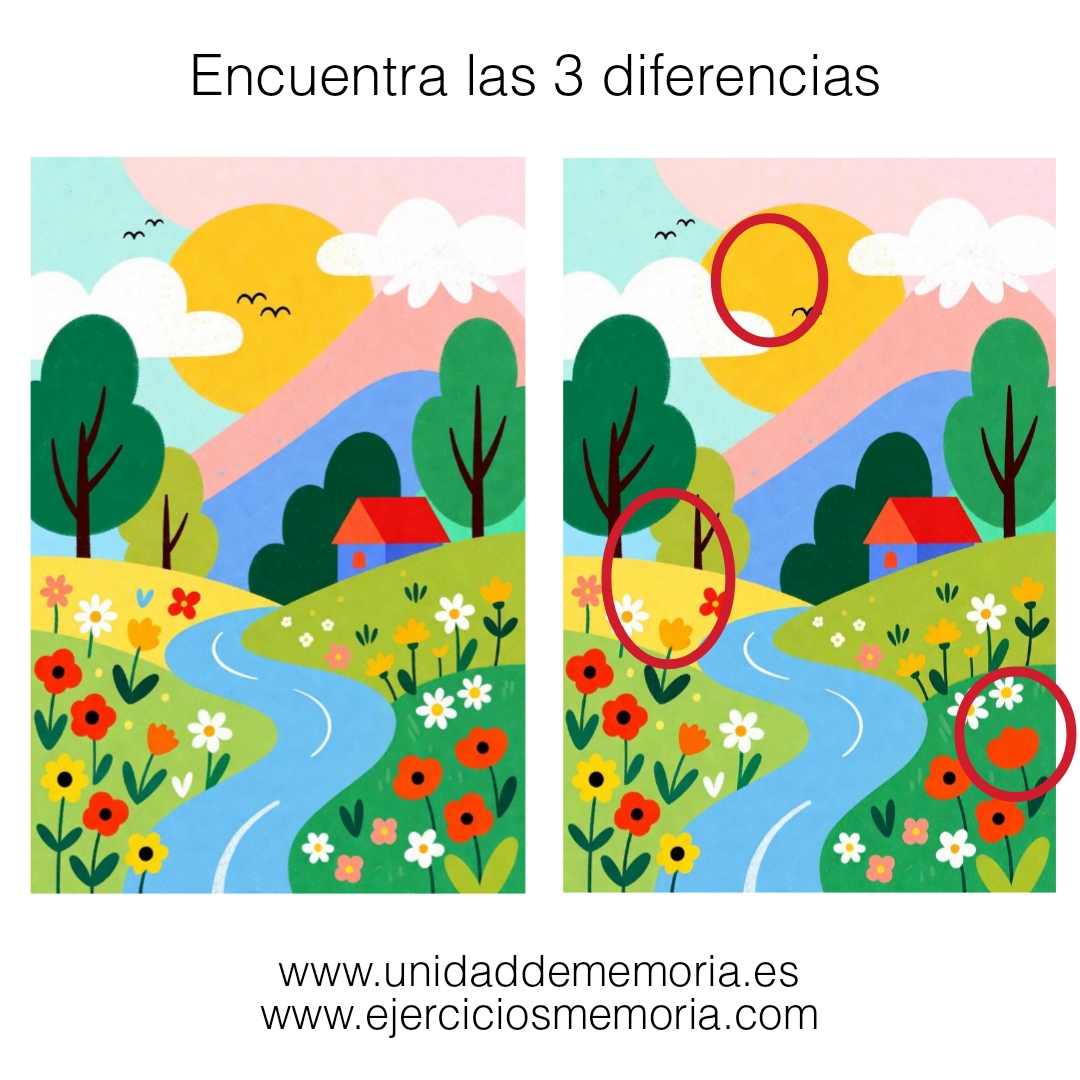 Solución al ejercicio: Diferencia