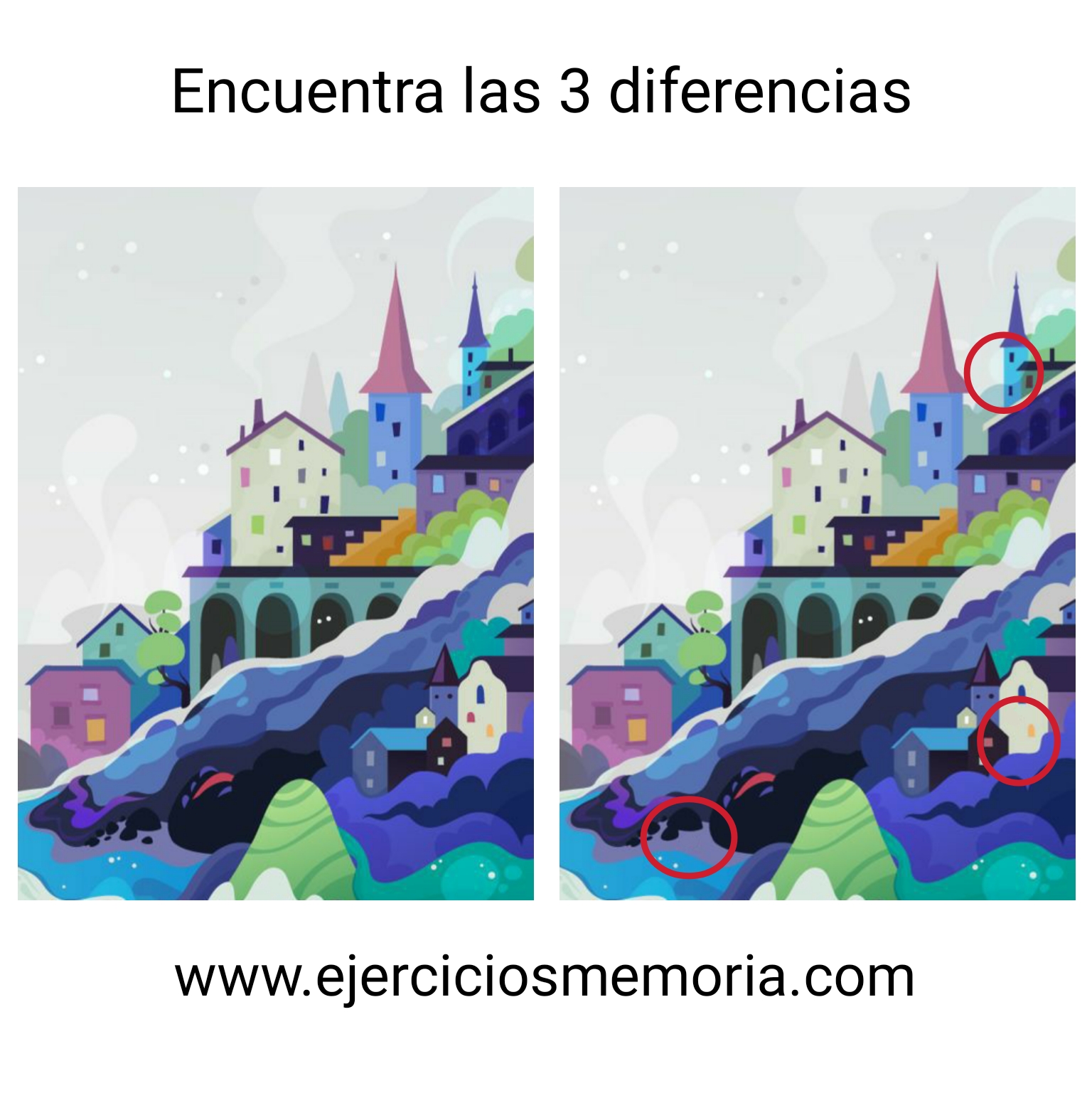 Solución al ejercicio: Encuentra las 3 diferencias