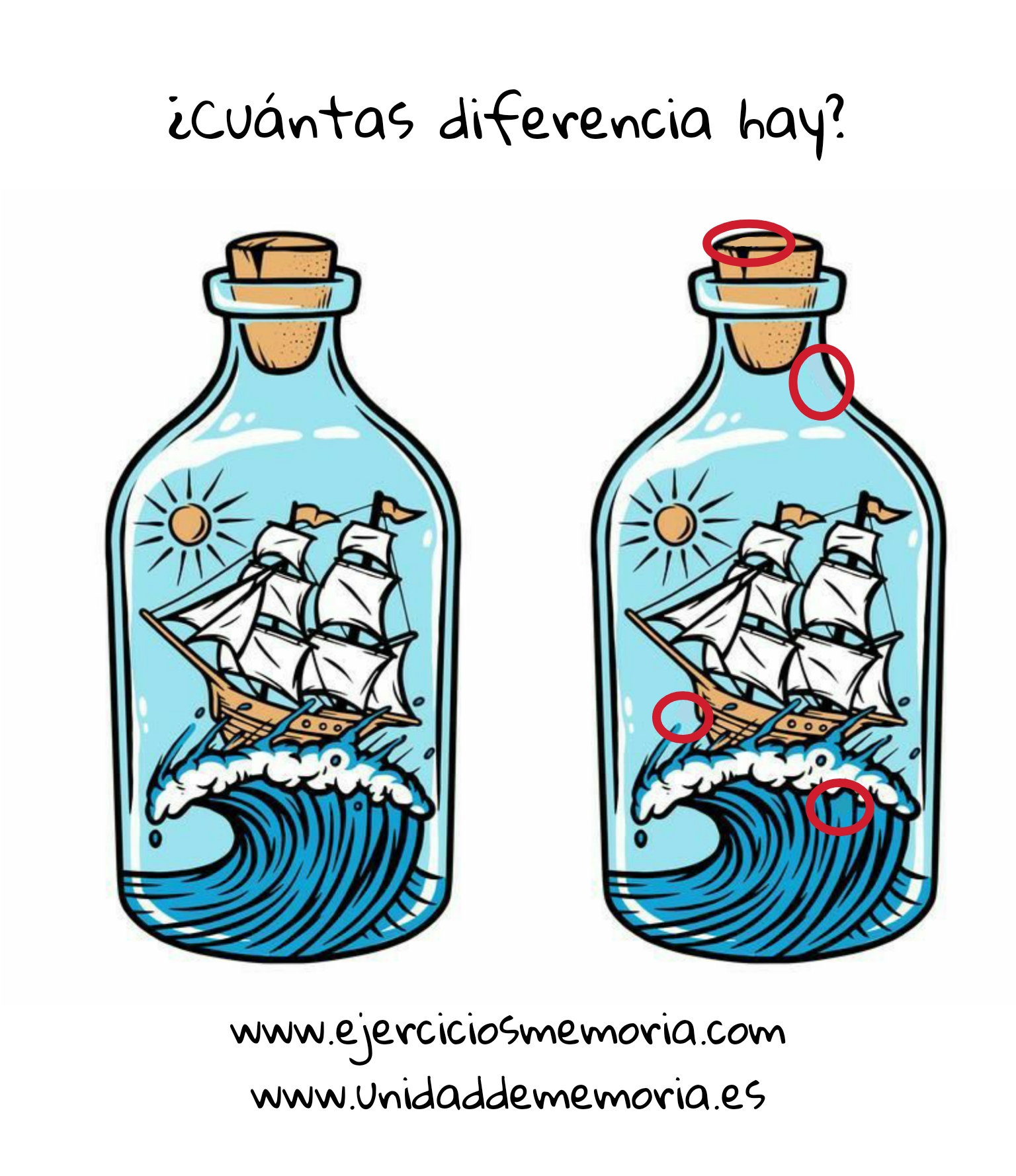 Solución al ejercicio: ¿Cuántas diferencias hay?