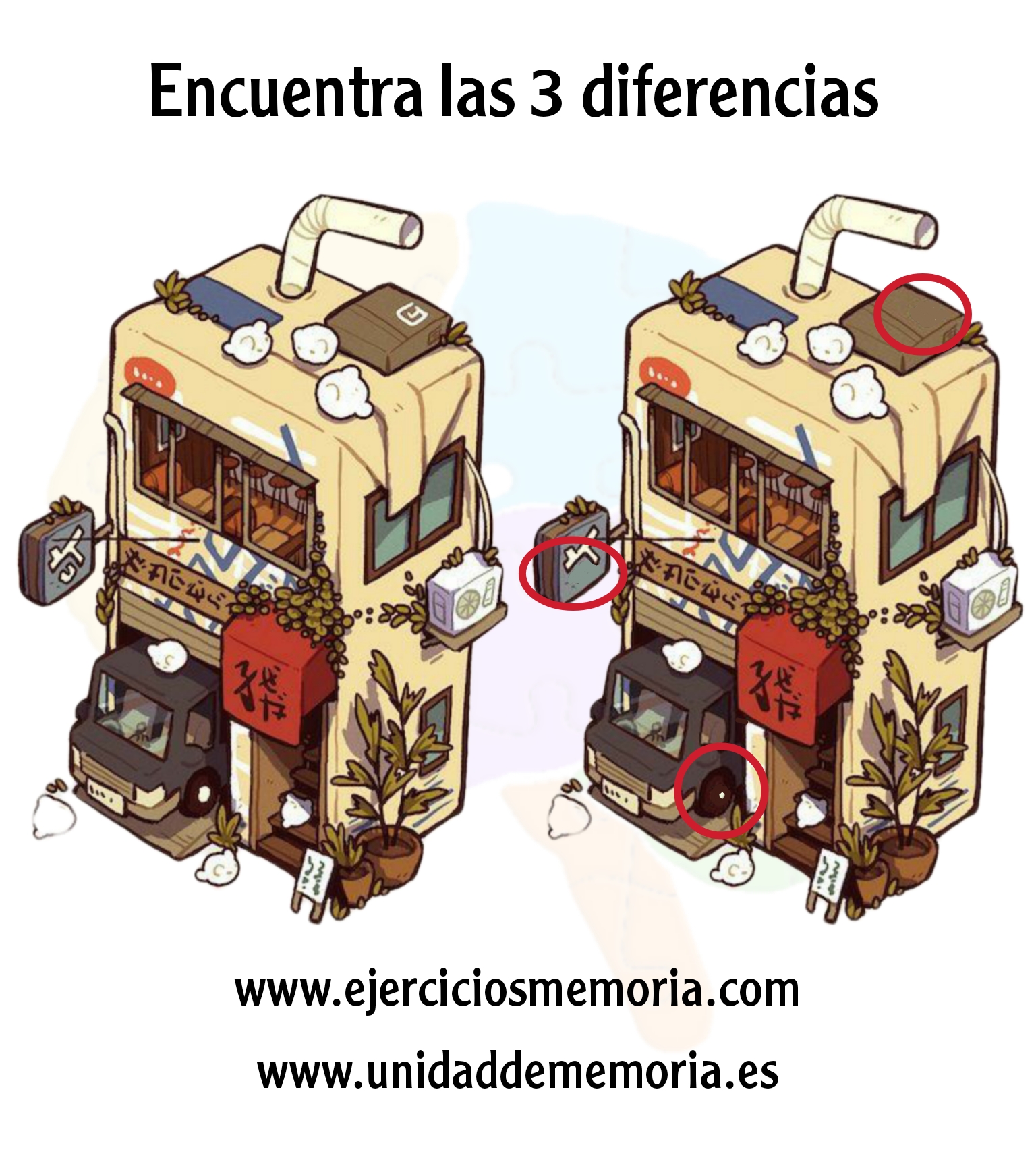 Solución al ejercicio: Estimulación Cognitiva Diferencias