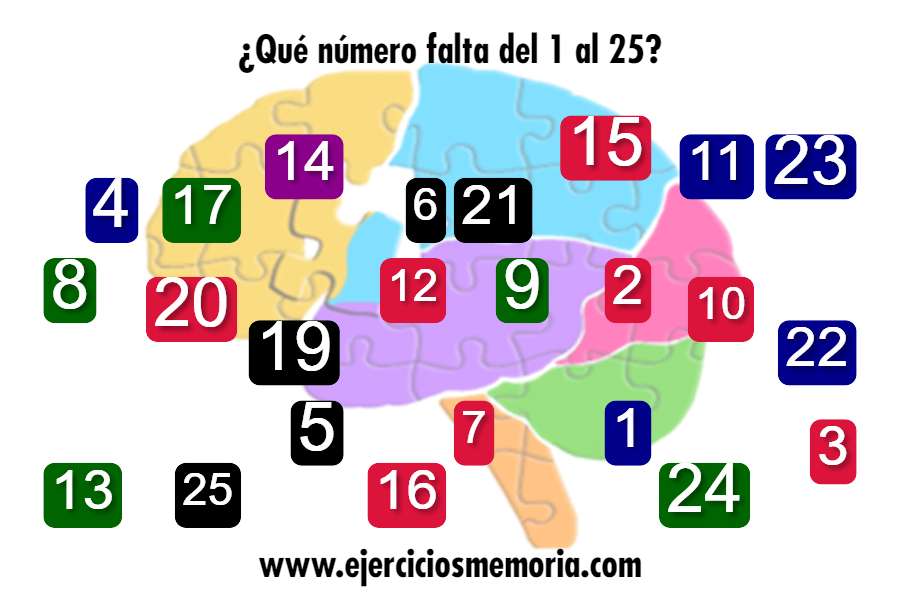 ¿Qué número falta del 1 al 25?