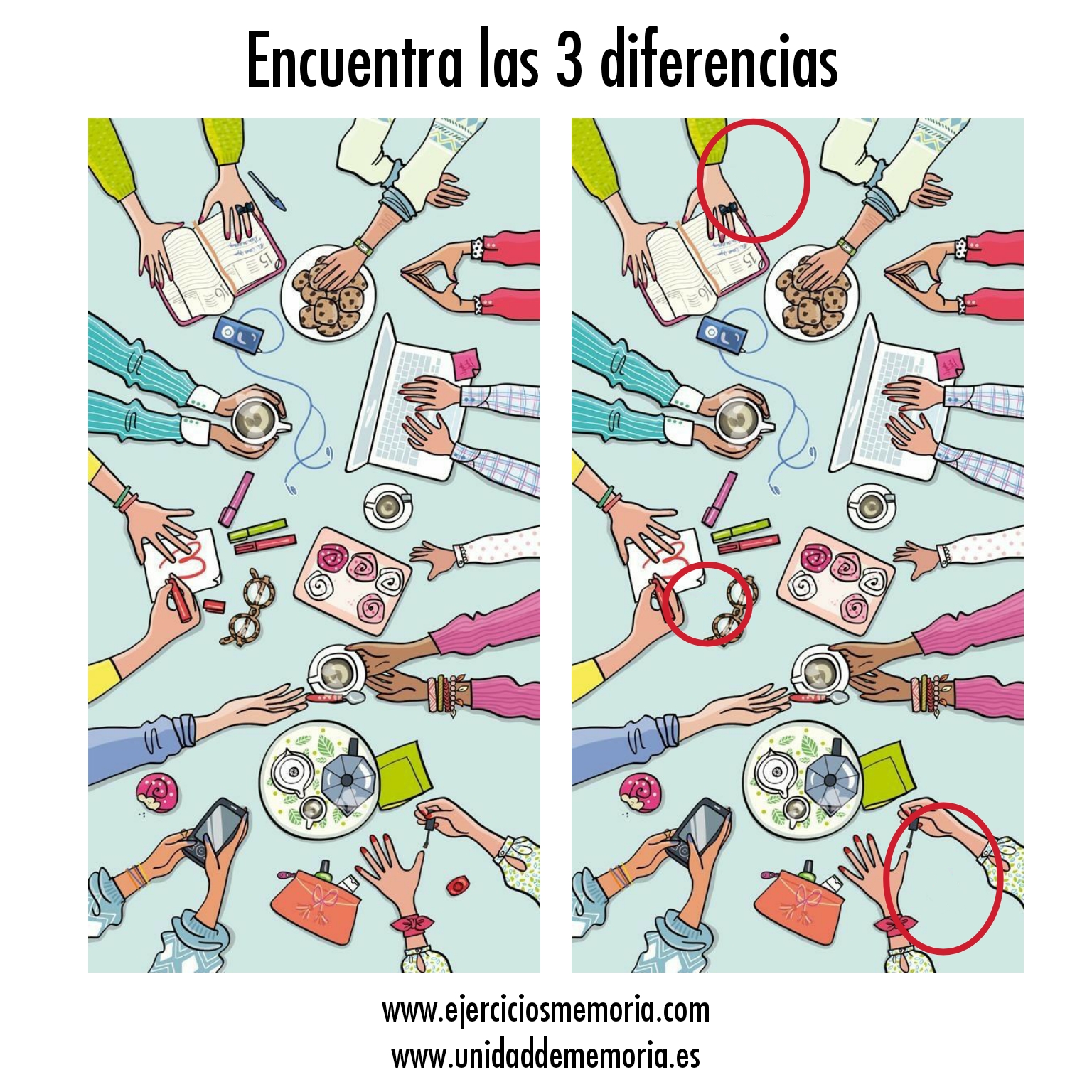 Solución al ejercicio: Diferencias