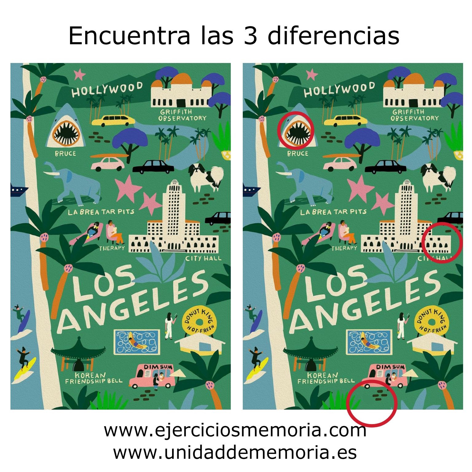 Solución al ejercicio: Diferencias