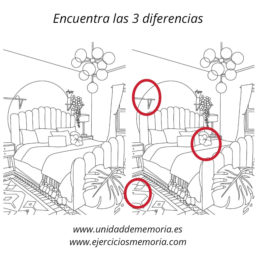 Solución al ejercicio: Diferecias