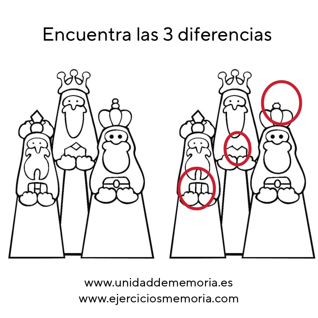 Solución al ejercicio: Diferencias