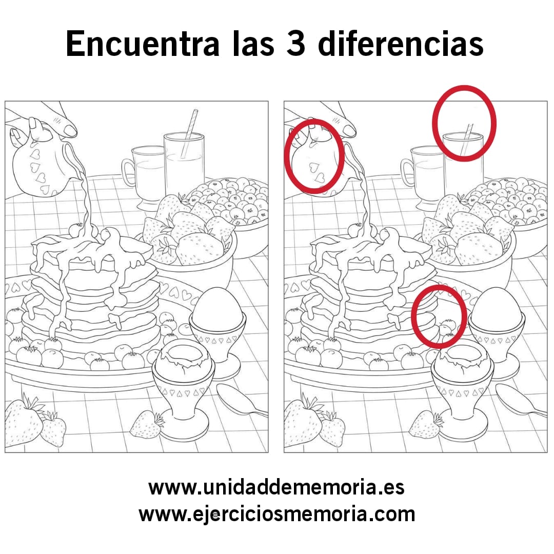 Solución al ejercicio: Diferencias
