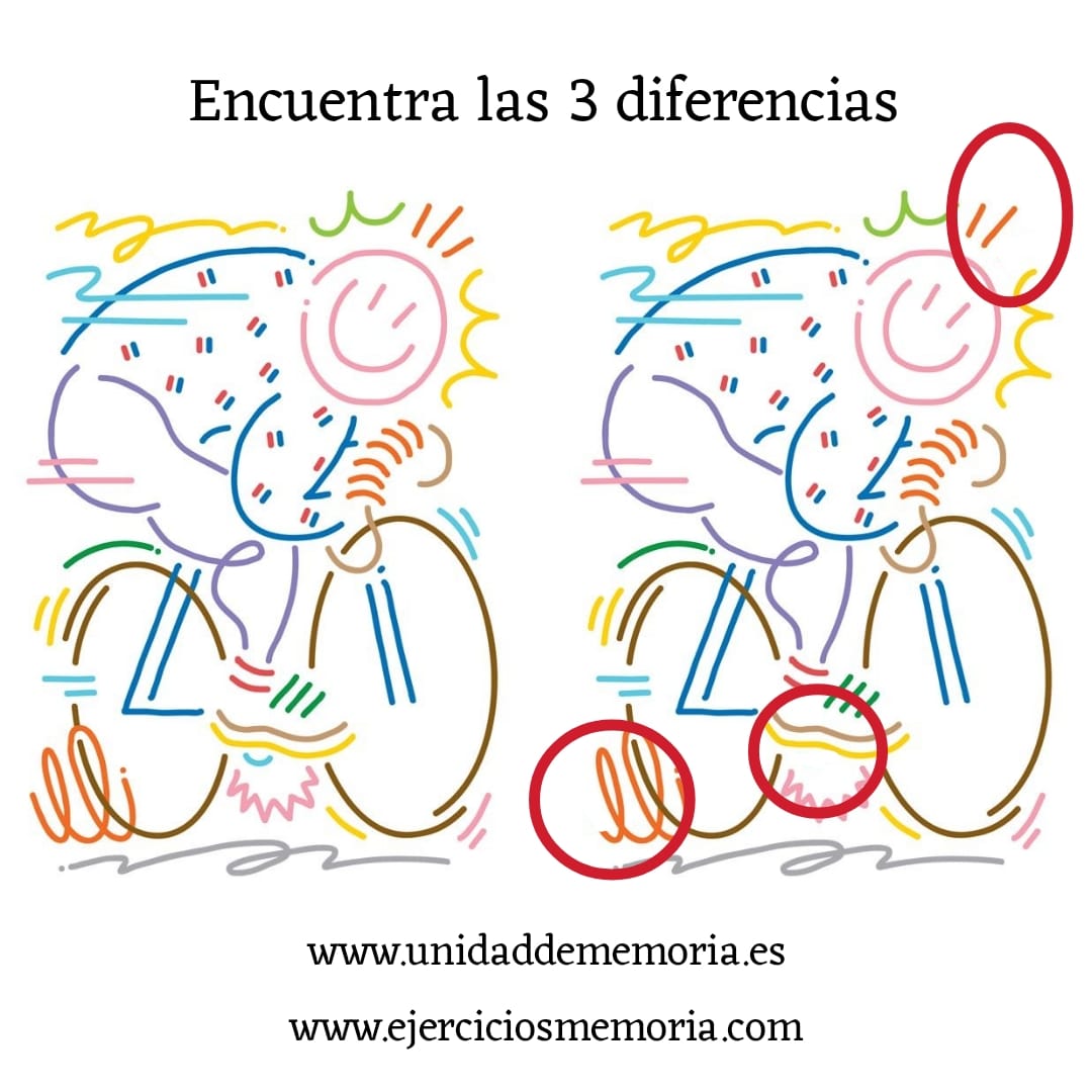 Solución al ejercicio: Diferencias