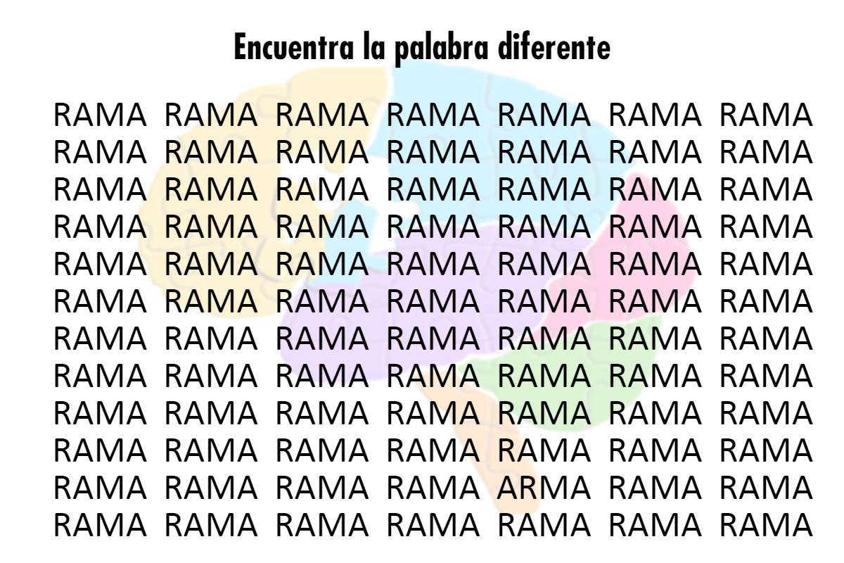 Encuentra la palabra diferente