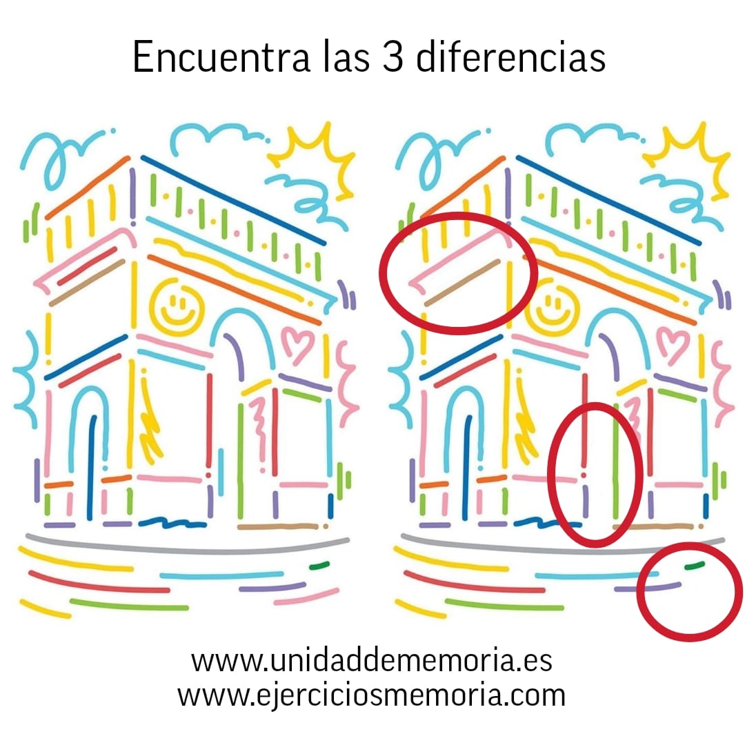 Solución al ejercicio: Diferencias
