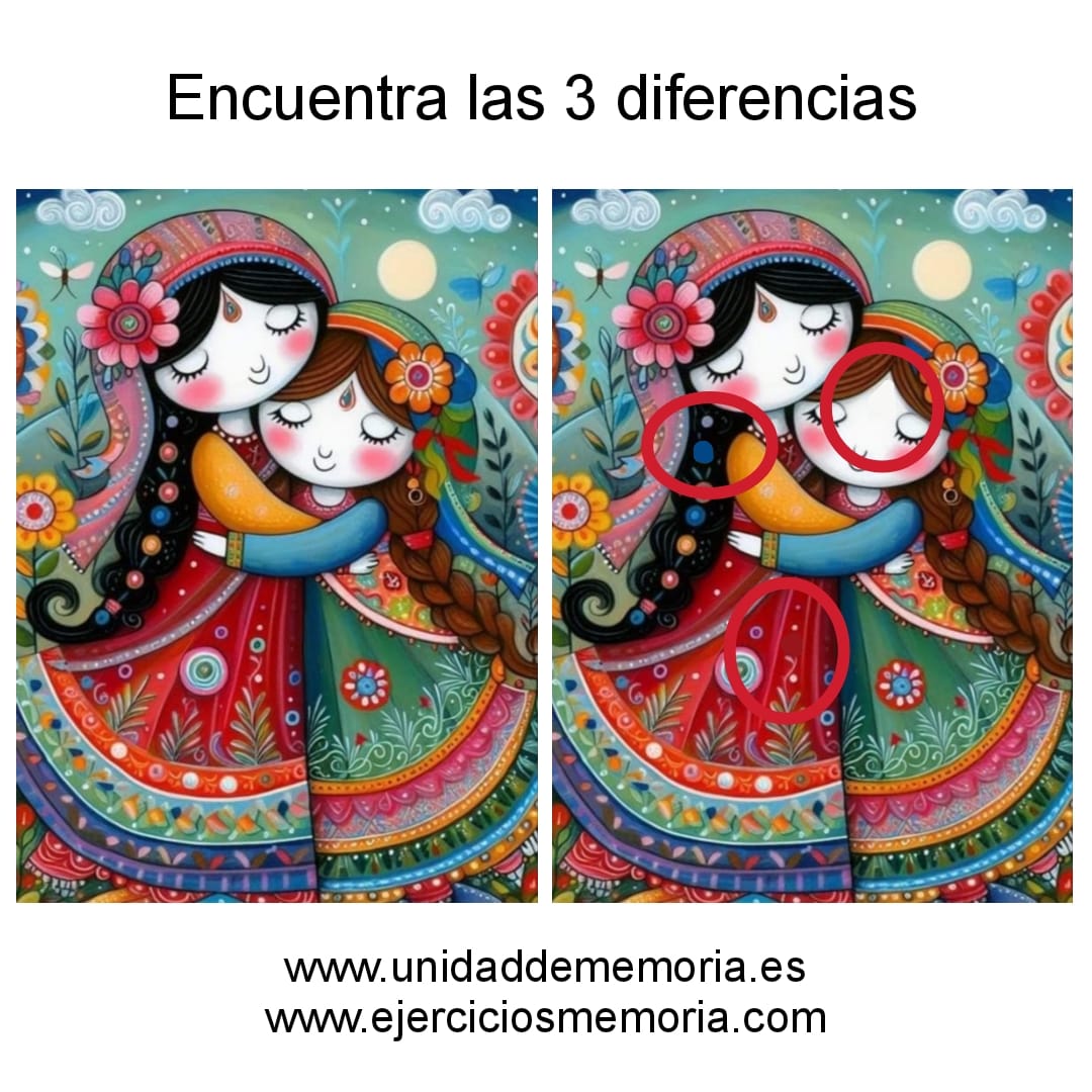 Solución al ejercicio: Diferencias