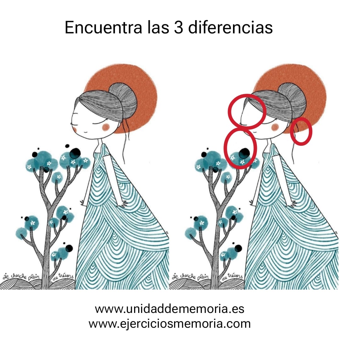 Solución al ejercicio: Diferencias