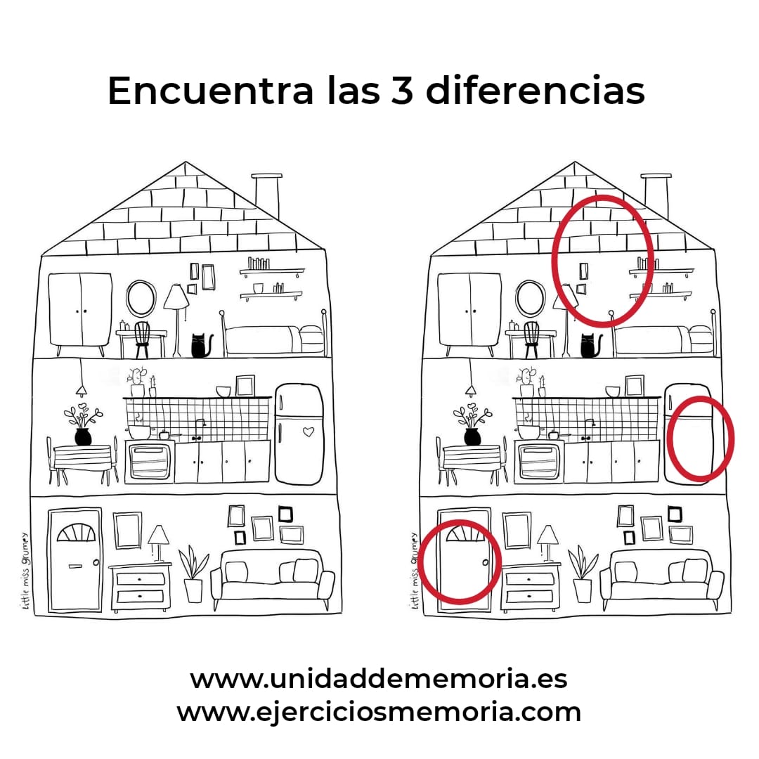 Solución al ejercicio: Diferencias