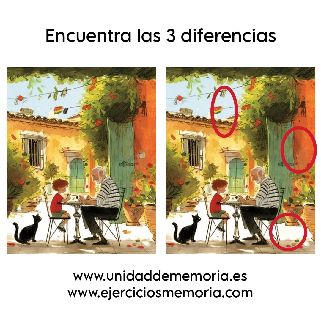 Solución al ejercicio: Diferencias