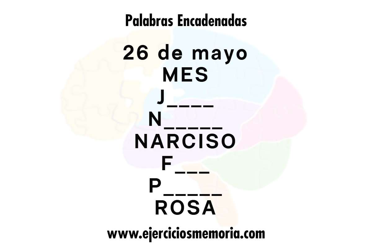 Palabras encadenadas